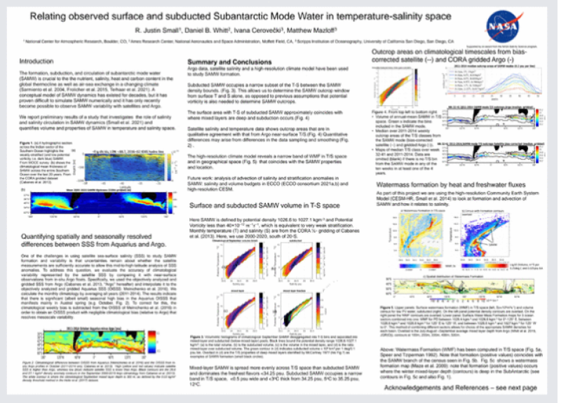 Relating observed surface and subducted Subantarctic Mode Water in temperature-salinity space