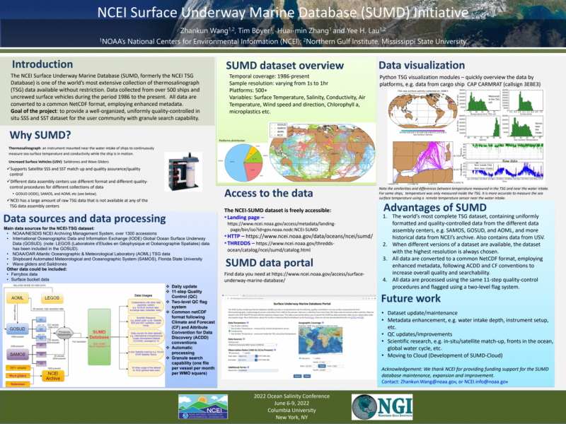 NCEI Surface Underway Marine Database (SUMD) Initiative