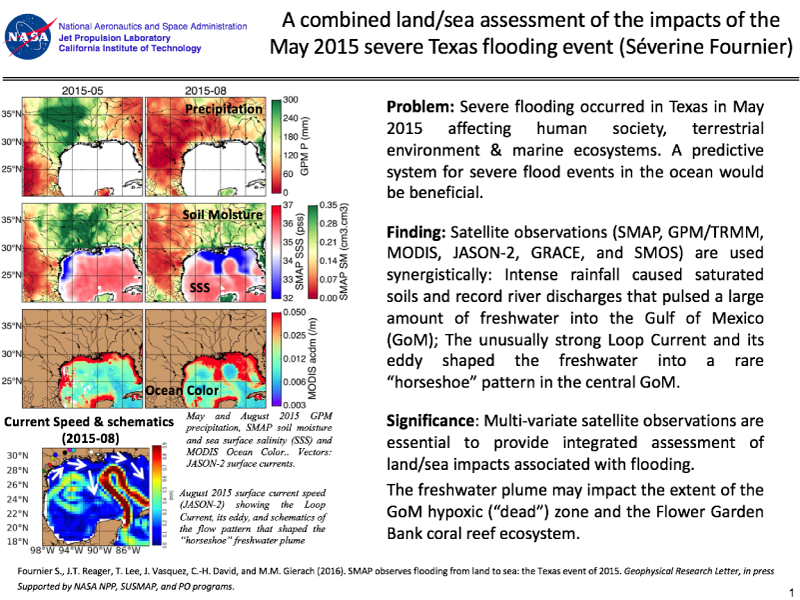 Cover page: A Combined Land/sea Assessment of the Impacts of the May 2015 Severe Texas Flooding Event