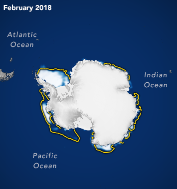 Antarctic Minima (Feb 2018)