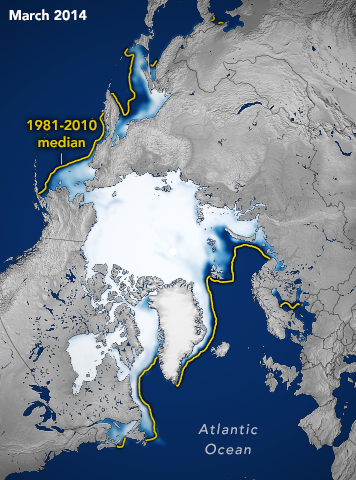 Arctic Maxima (Mar 2014)