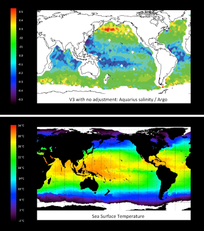 Global sea surface salinity and sea surface temperature maps