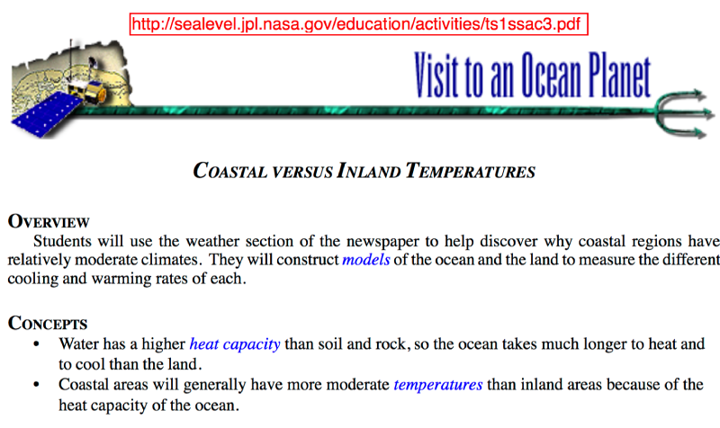 Document cover page: coastal versus inland temperatures