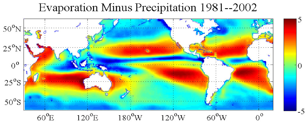 Graph of evaporation minus precipitation