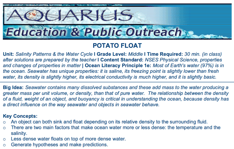 Document cover page: potato float