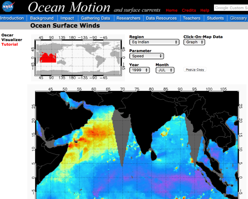Cover page: ocean surface winds