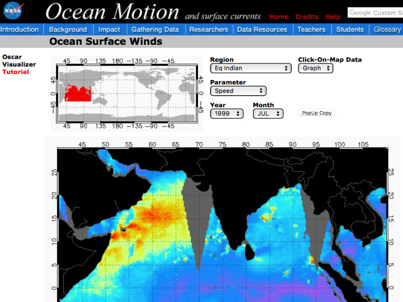 Cover page: ocean surface winds