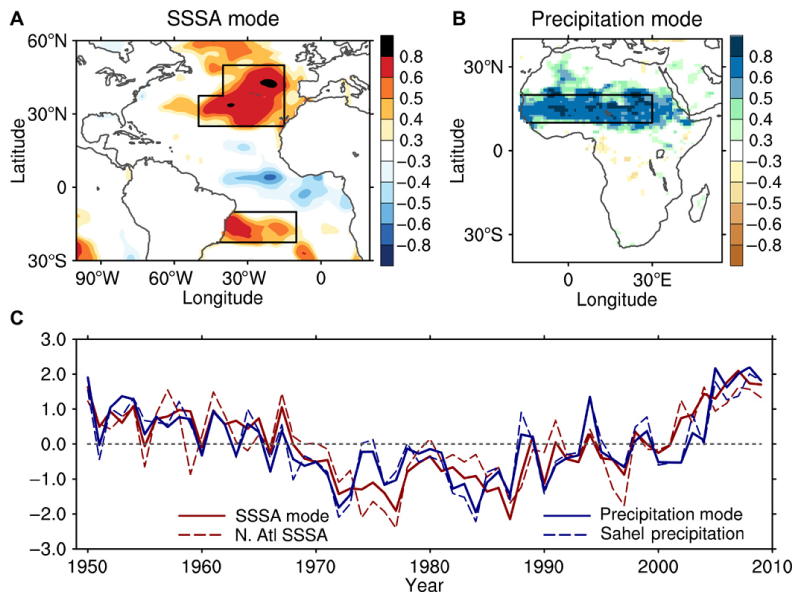 The leading singular value decomposition mode of springtime (March to May) Atlantic SSSA (A) and June-to-September African precipitation (B)