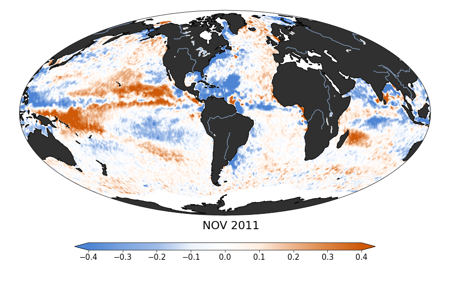 Sea surface salinity, November 2011