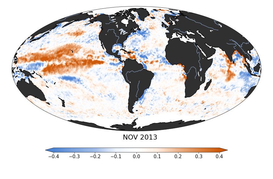 Sea surface salinity, November 2013