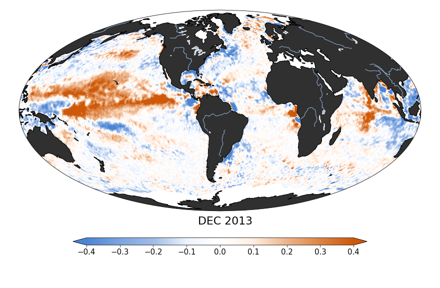 Sea surface salinity, December 2013