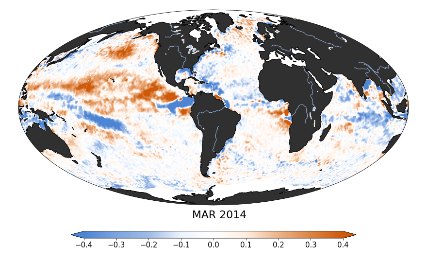 Sea surface salinity, March 2014