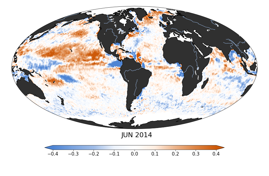 Sea surface salinity, June 2014