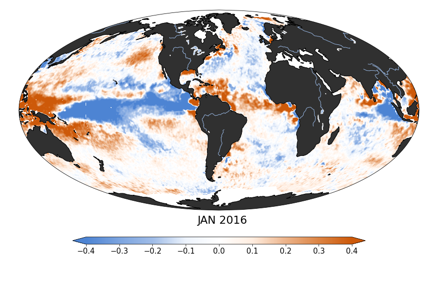 Sea surface salinity, January 2016