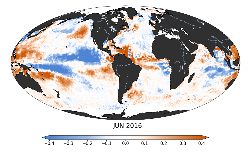 Sea surface salinity, June 2016