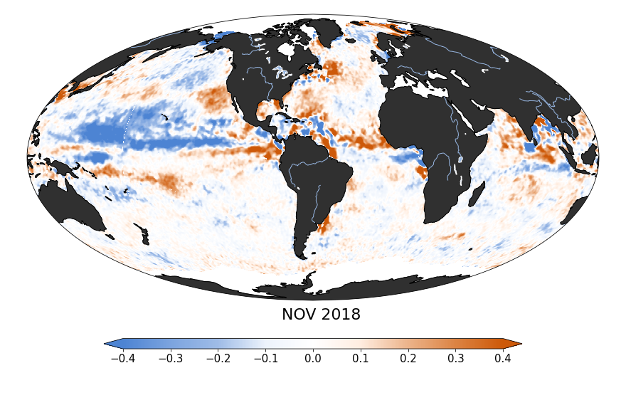 Sea surface salinity, November 2018