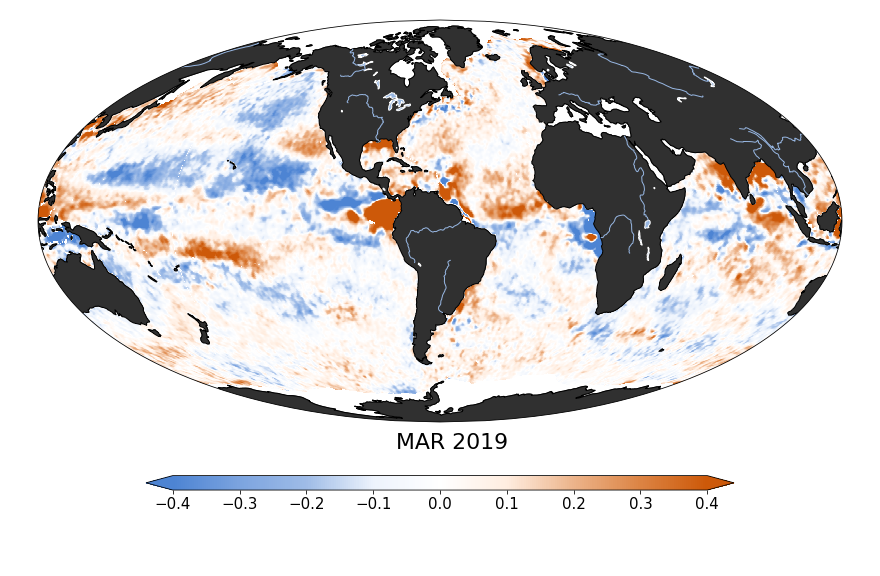 Sea surface salinity, March 2019