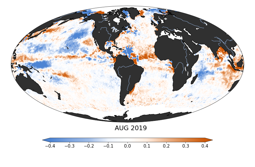 Sea surface salinity, August 2019