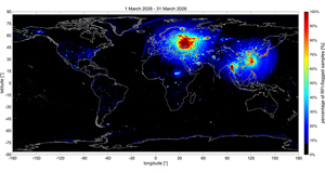 SMAP RFI percent, March 2026