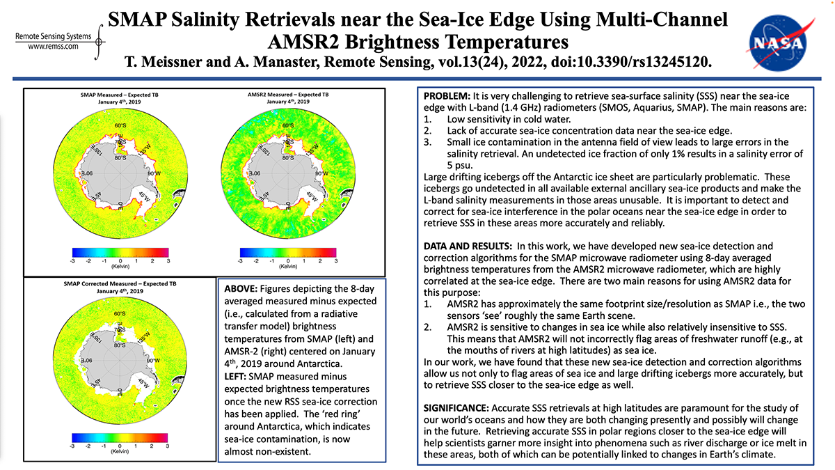 Cover page: SMAP Salinity Retrievals near the Sea-Ice Edge Using Multi-Channel AMSR2 Brightness Temperatures