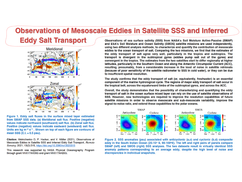 Cover page: Observations of Mesoscale Eddies in Satellite SSS and Inferred Eddy Salt Transport