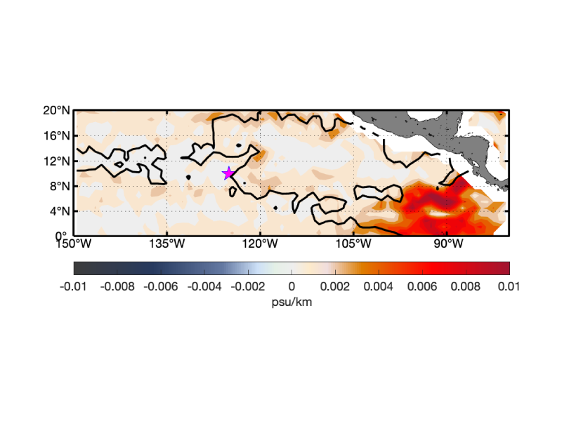 Salinity gradient of the east tropical Pacific Ocean