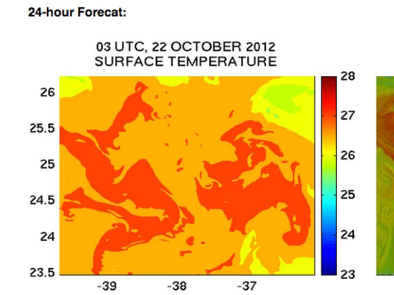 Surface temperature map